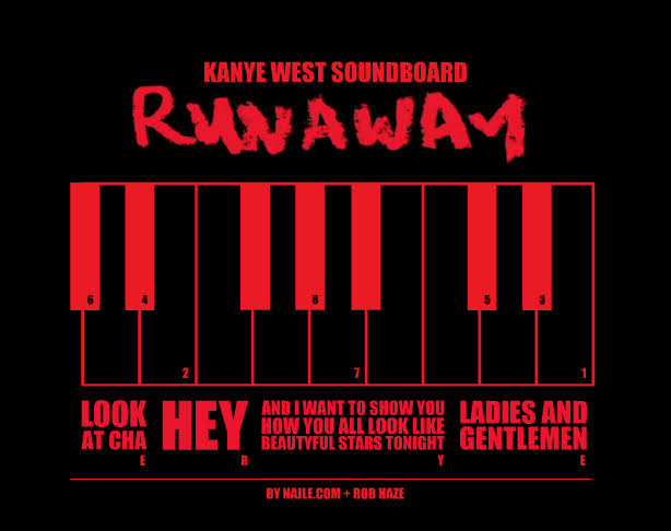 Kanye West — Runaway Piano Cover