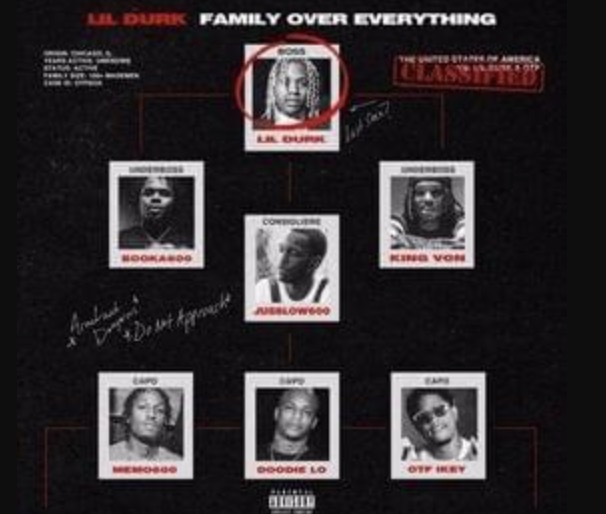 Download Only The Family Lil Durk – Nightmares In The Trenches Album
